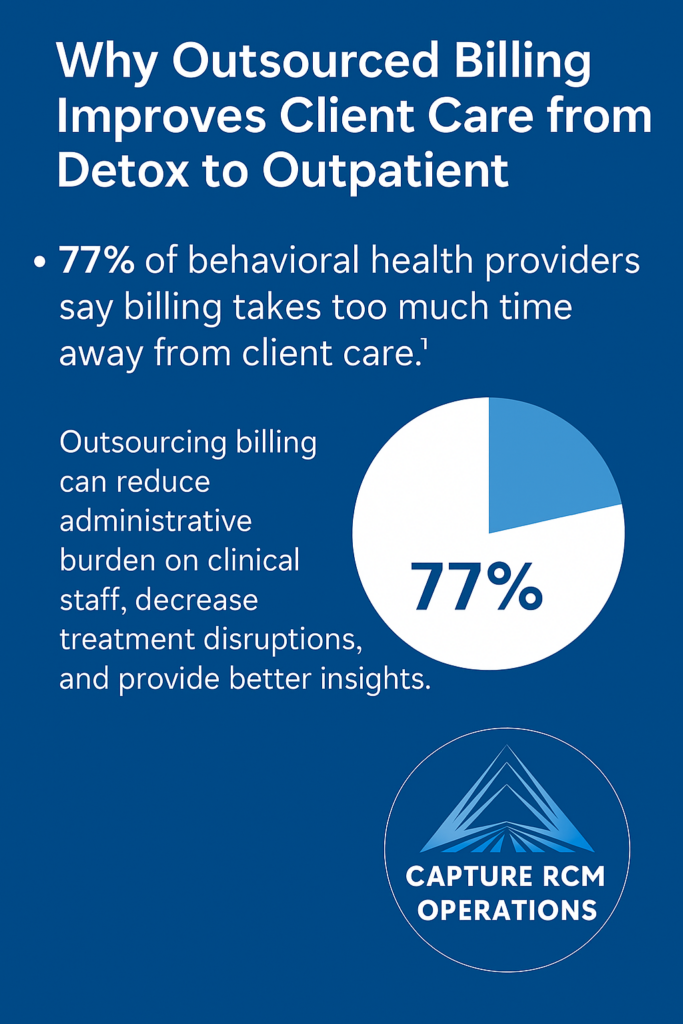 What Clinical Directors Ask About Outsourced Billing