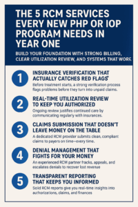 New PHP or IOP Program Needs in Year One