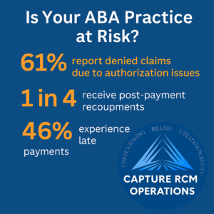 Compliance Management That Works