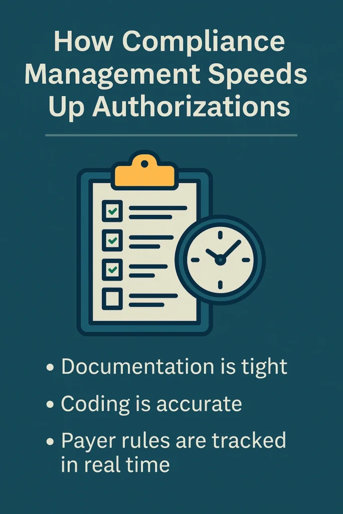 How Compliance Management Speeds Up Authorizations