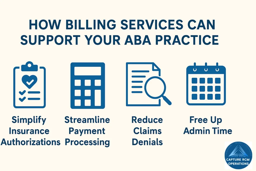 ABA Billing Services That Support Small Practices