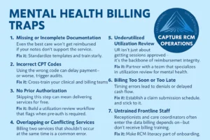 Billing Traps