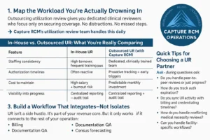 UR Outsourcing