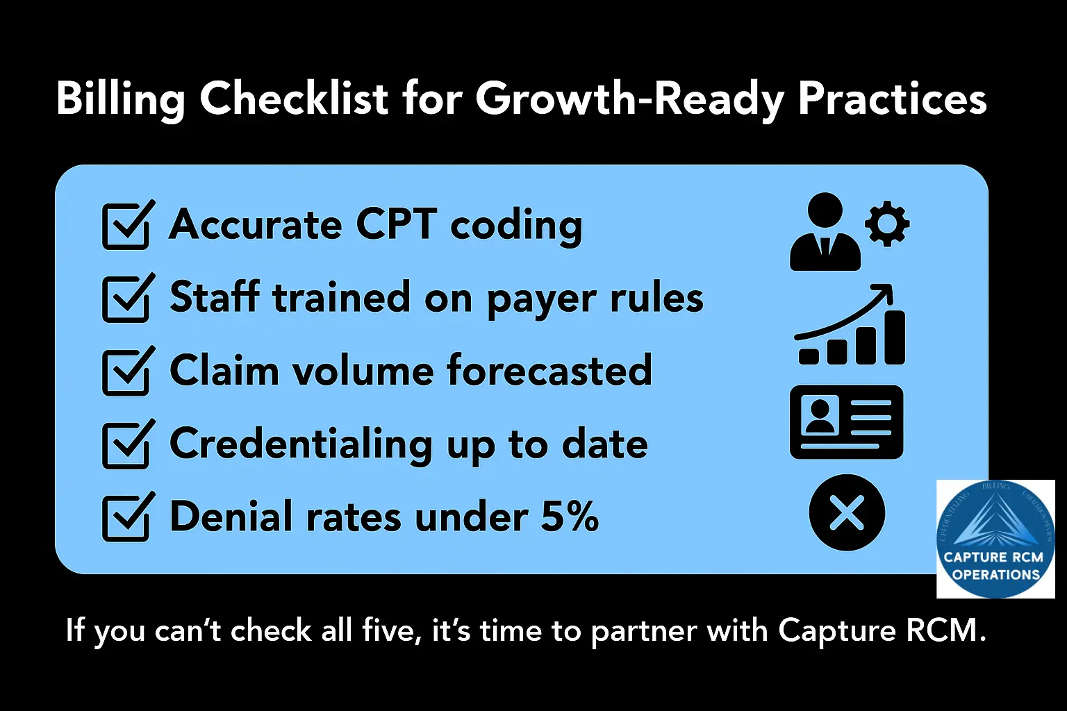 Avoid Billing Backlogs Optimize Before You Expand