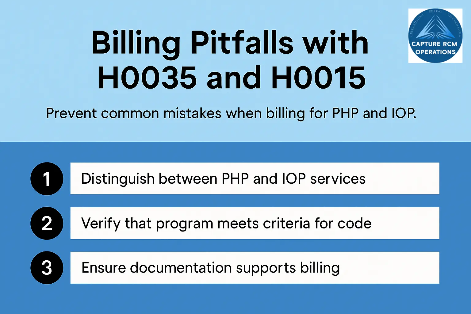 PHP vs IOP Billing Avoid H0035 & H0015 Coding Errors