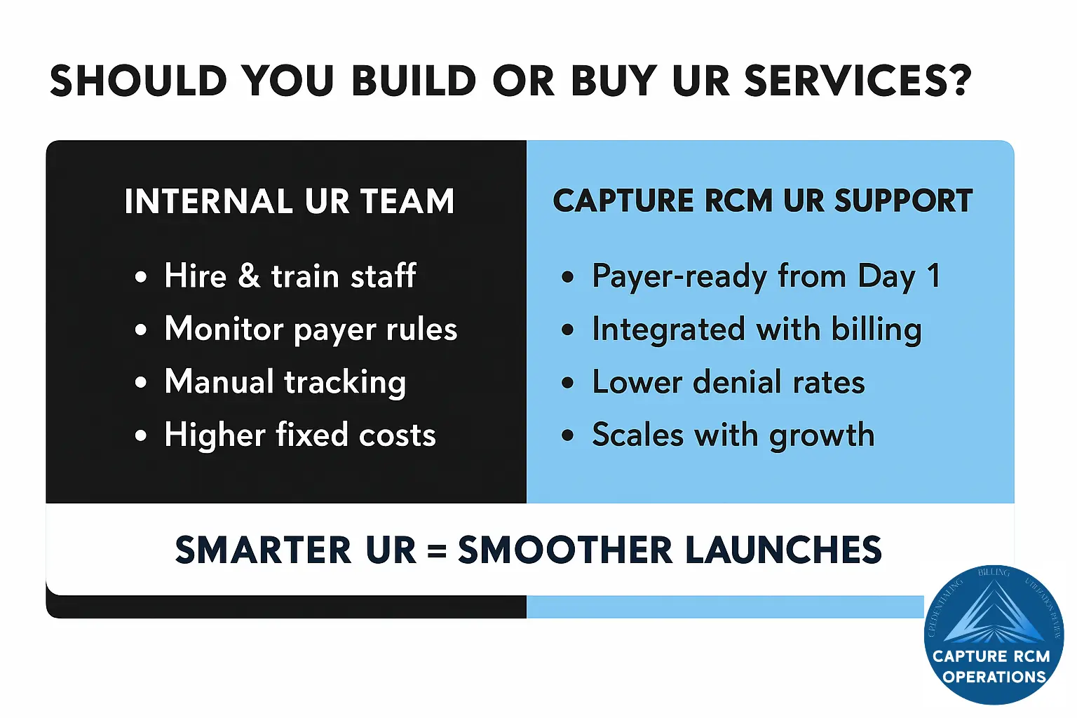 Top 3 Utilization Review Errors That Cause Claim Denials