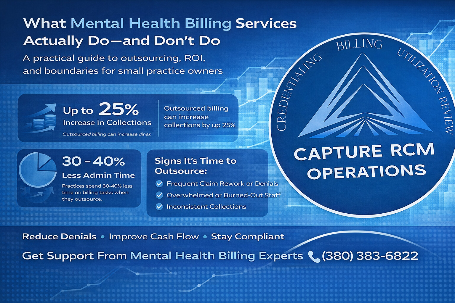 Mental Health Billing Services What to Expect