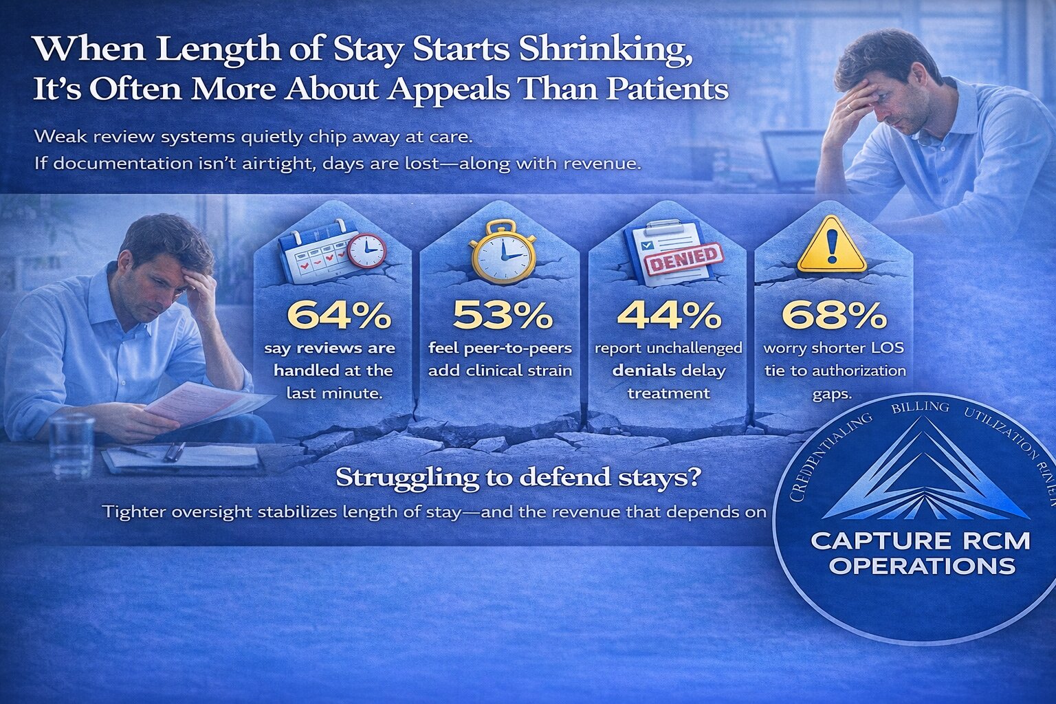 Length of Stay & Authorization Oversight