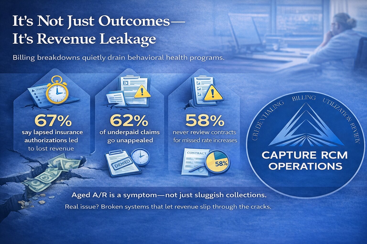 The Revenue I Didn’t Know My Practice Was Losing