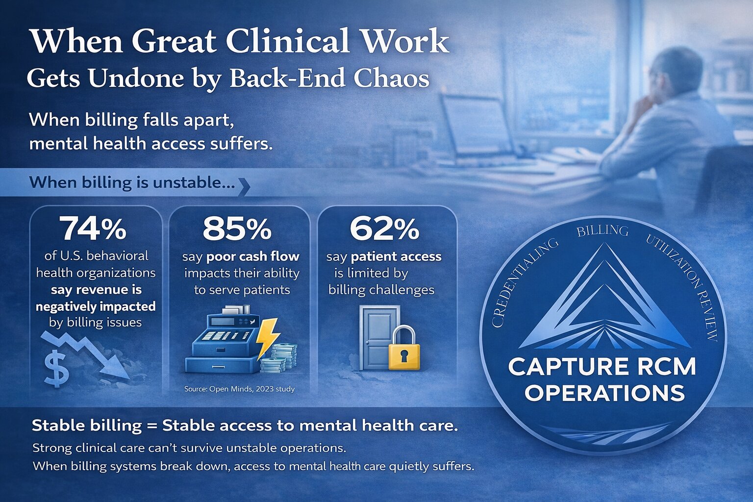 When Billing Chaos Limits Access to Mental Health Care