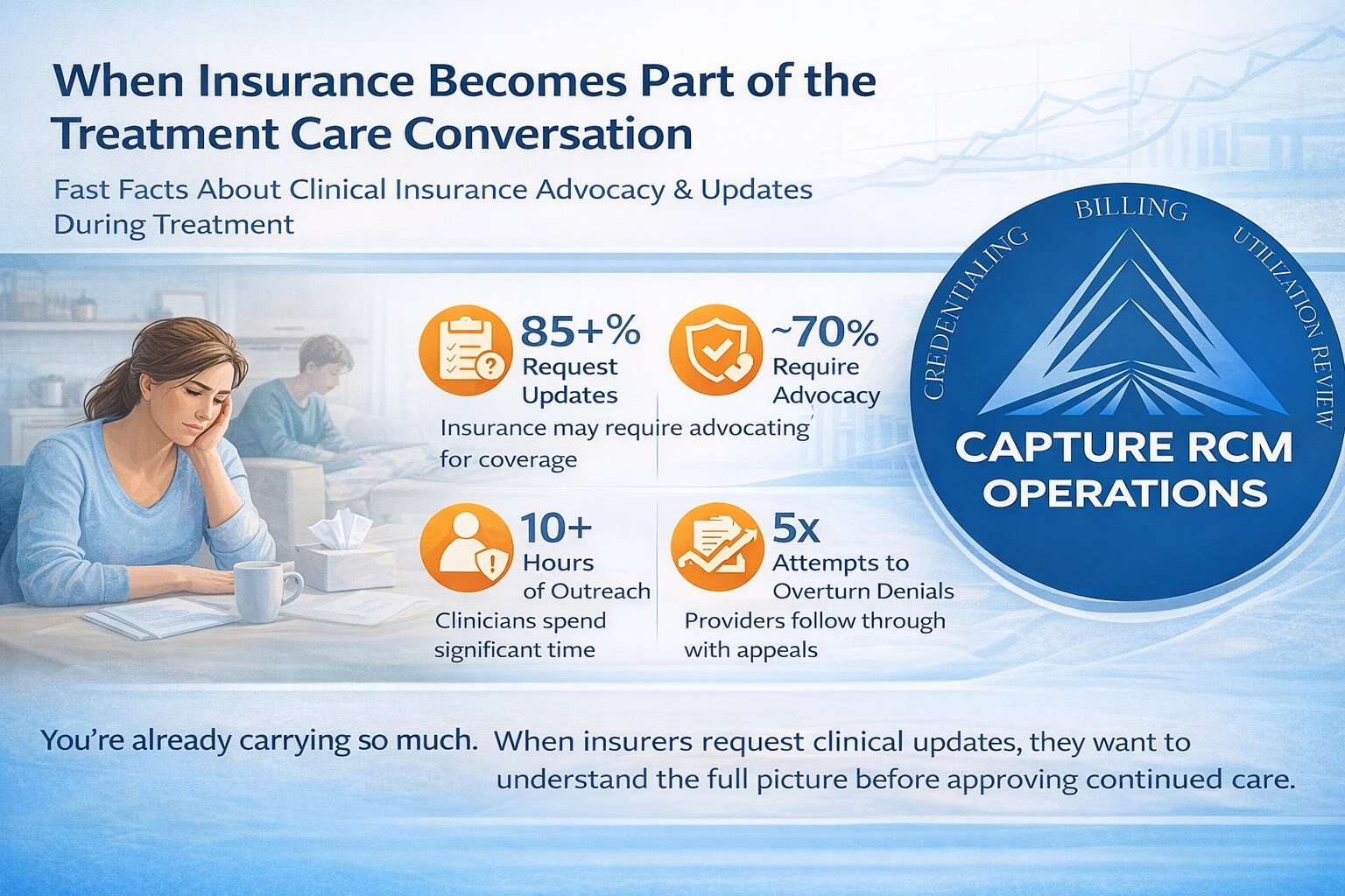 When Insurance Reviews Your Child’s Treatment