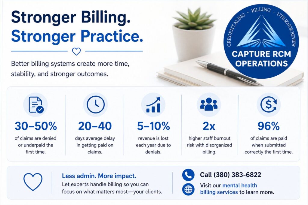Mental Health Billing Services for Small Practices